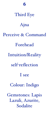6Third EyeAjnaPerceive & CommandForeheadIntuition/Realityself-reflectionI seeColour: Indigo
Gemstones: Lapis Lazuli, Azurite, Sodalite